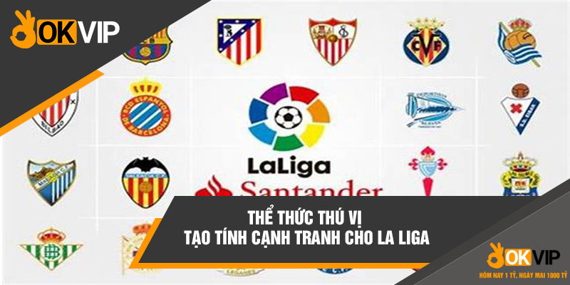 La Liga Bao Nhiêu Vòng Đấu Và Thể Thức Thi Đấu Ra Sao? 2 Thể thức thú vị tạo tính cạnh tranh cho La Liga